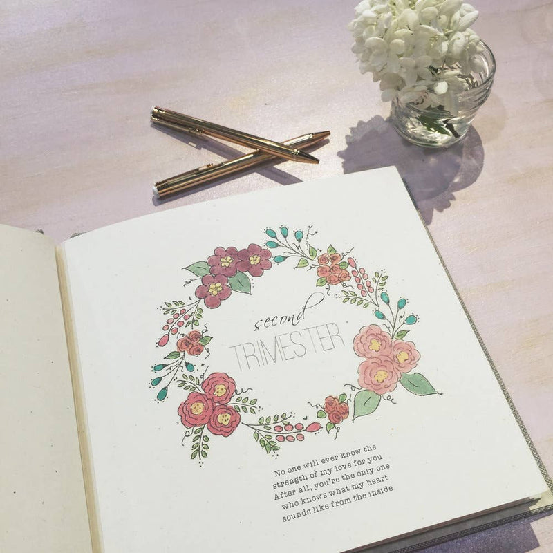 Pregnancy Journal BUMP to BABY Floral Wreath